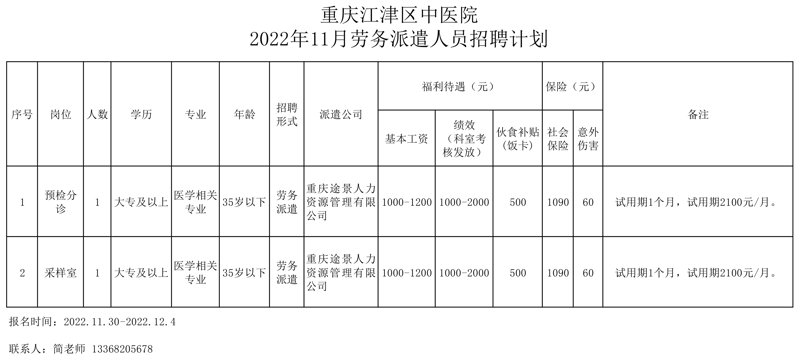 餐饮运营管理：打造高效餐厅的关键步骤