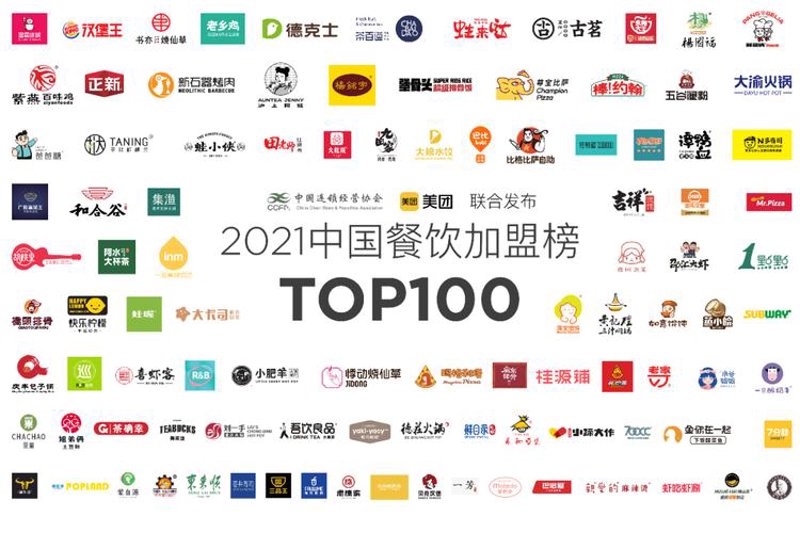 如何选择最适合你的餐饮运营策划公司？